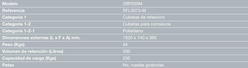 Safelabor Safelabor Cubeta de retención móvil para productos corrosivos 2BP200M