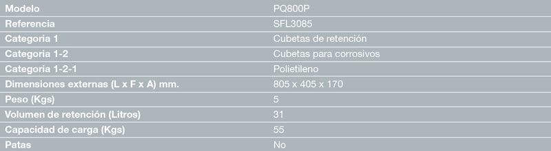 Safelabor Cubeta de retención para productos corrosivos PQ800P